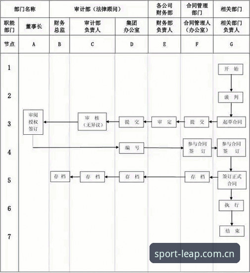 乐动体育安装 乐动体育平台安装实用指南:从下载到使用的完整流程解析